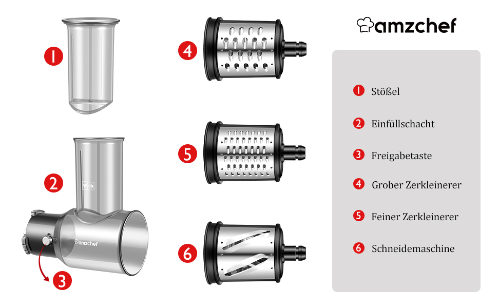 3 насадки AMZCHEF для устройств AMZCHEF ZM1501 и GM3001 из нержавеющей стали