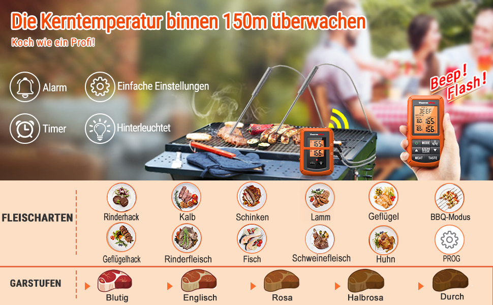 Беспроводной радио-термометр для мяса ThermoPro TP20 с 2-мя датчиками температуры, дальность 150 м 