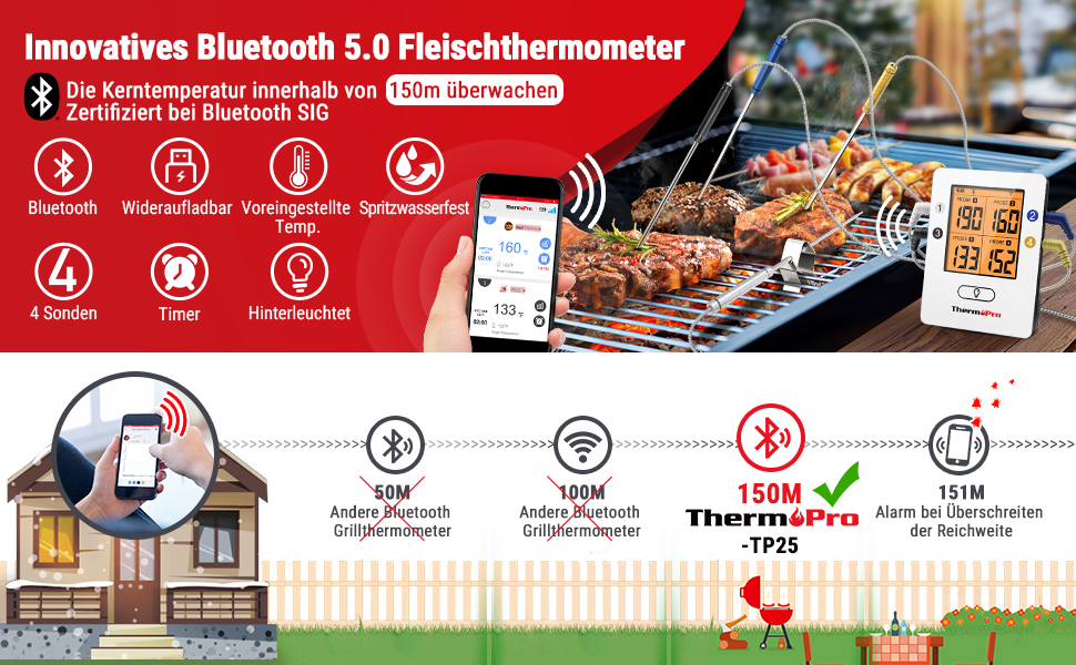 Цифровой термометр для жарки ThermoPro Bluetooth 5.0 Термометр для гриля Термометр для мяса с 4 датчиками для барбекю, варочной камер, коптильни, стейка, поддерживает IOS, Android, диапазон до 150 м 4 датчика черного цвета