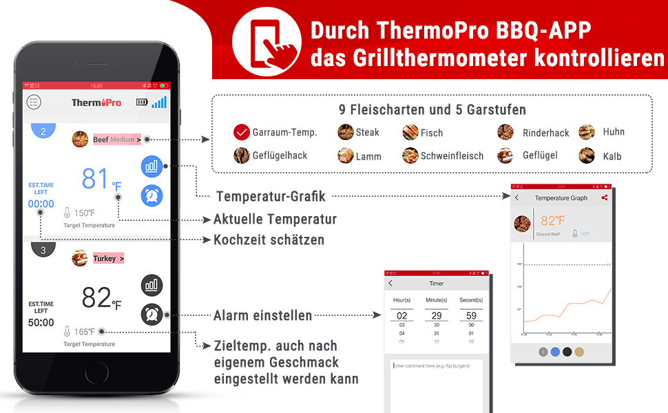 Цифровой термометр для жарки ThermoPro Bluetooth 5.0 Термометр для гриля Термометр для мяса с 4 датчиками для барбекю, варочной камер, коптильни, стейка, поддерживает IOS, Android, диапазон до 150 м 4 датчика черного цвета