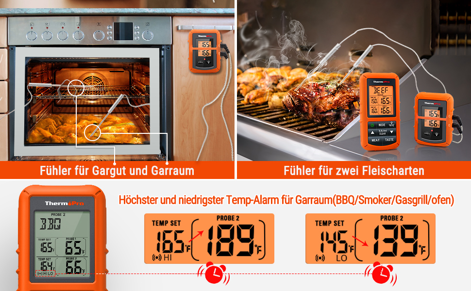 Беспроводной радио-термометр для мяса ThermoPro TP20 с 2-мя датчиками температуры, дальность 150 м 