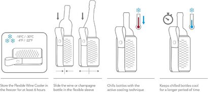 Универсальный кулер для вина 23,5 х 15,8 x 5,5 см Black Artico Vacu Vin