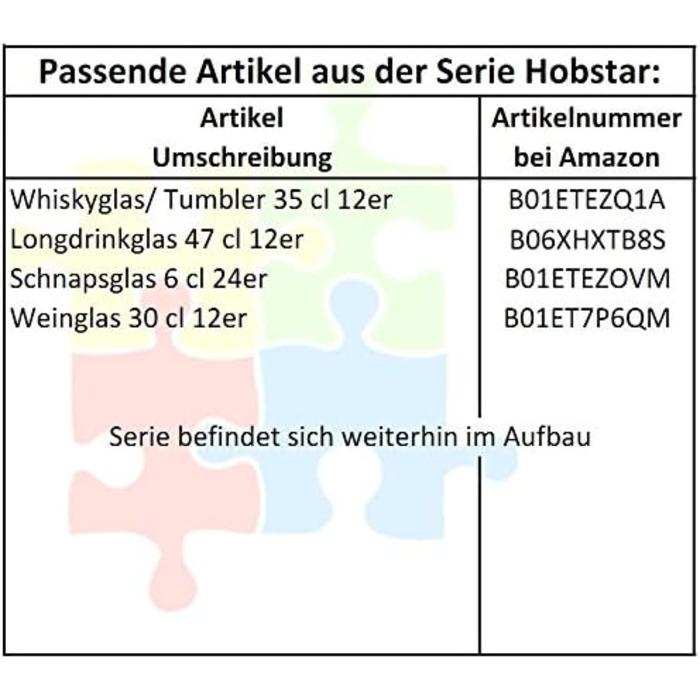 Набор стаканов, 12 предметов 355 мл Libbey