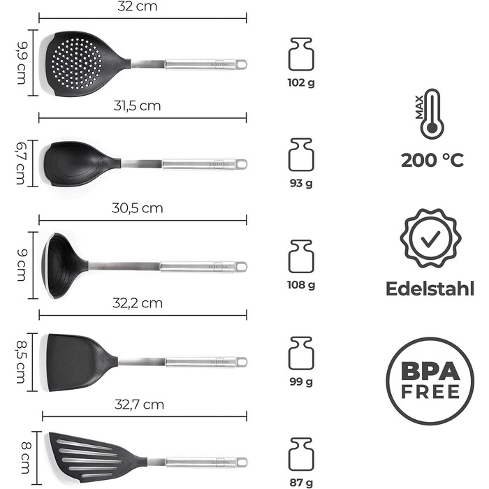 Набор кухонных приборов 5 предметов SILBERTHAL