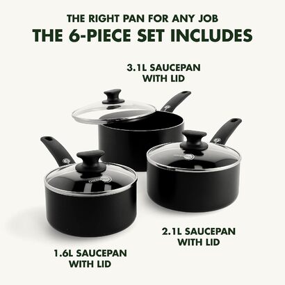 Набор кастрюль 3 предмета Cambridge Black GreenPan