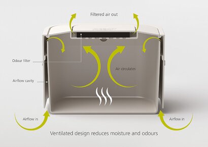 Контейнер для пищевых отходов белый Stack Food Waste Caddy Joseph Joseph