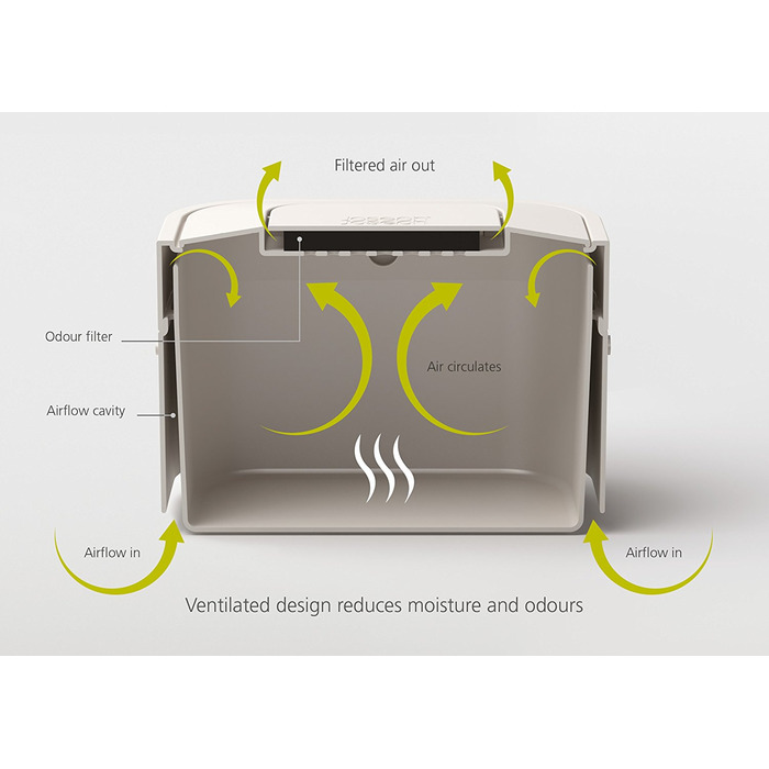 Контейнер для пищевых отходов белый Stack Food Waste Caddy Joseph Joseph