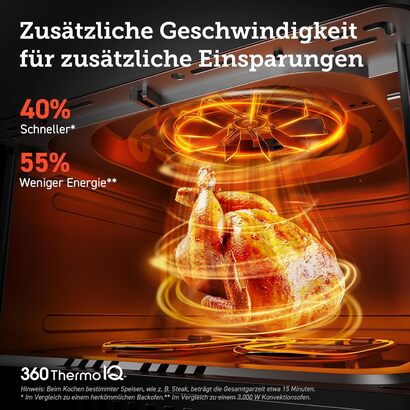 Фритюрница многофункциональная 6,4 л 1700 Вт XXL Dual Blaze COSORI