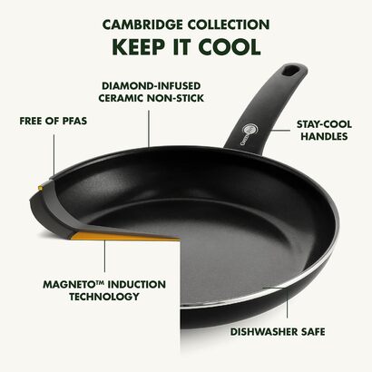 Сковорода для рыбы 33 см Cambridge Black GreenPan