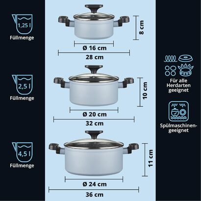 Набор кастрюль 3 предмета Lightblue KHG