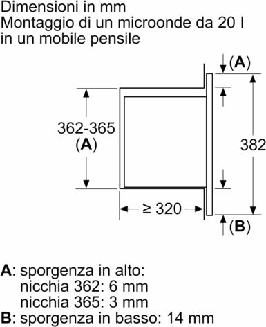 Микроволновая печь Bosch Elettrodomestici серии BEL623MB3 2, 60 х 38 см, черная